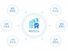 金蝶软件如何提高企业效率？