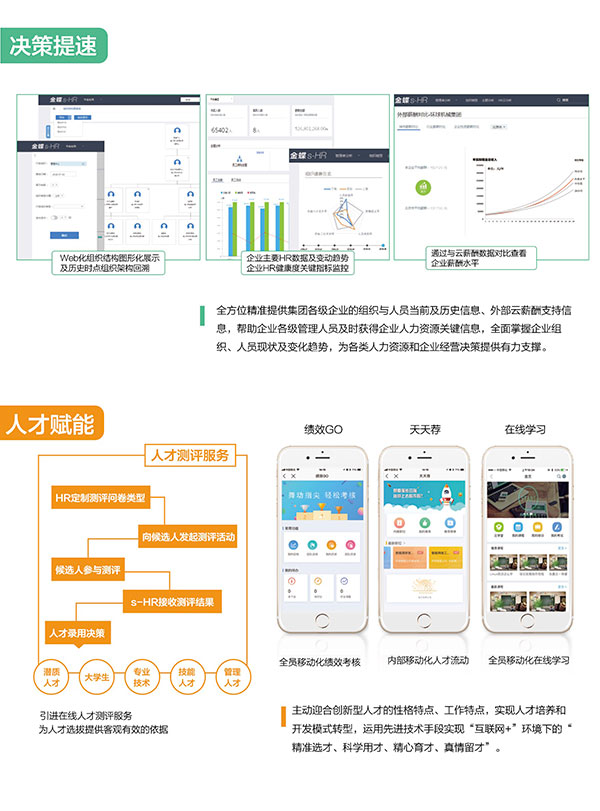 从心出发激活人人—金蝶s-HR V8.5盛大发布